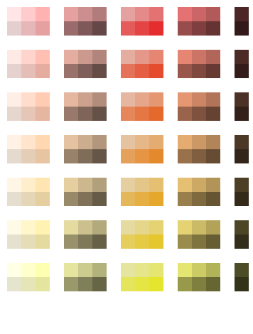 343 (NEW COLOR SET FOR SKINS & LIPS)