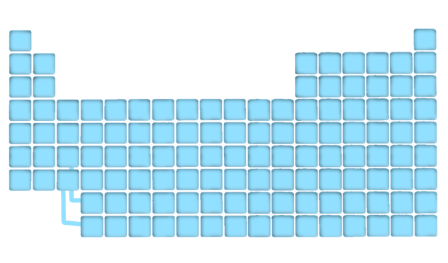 周期表素材(elements)