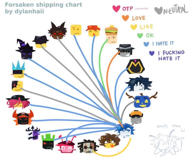 Ship card bc im bored (guest ver.)
