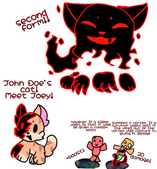 John Doe's cat, Joey!