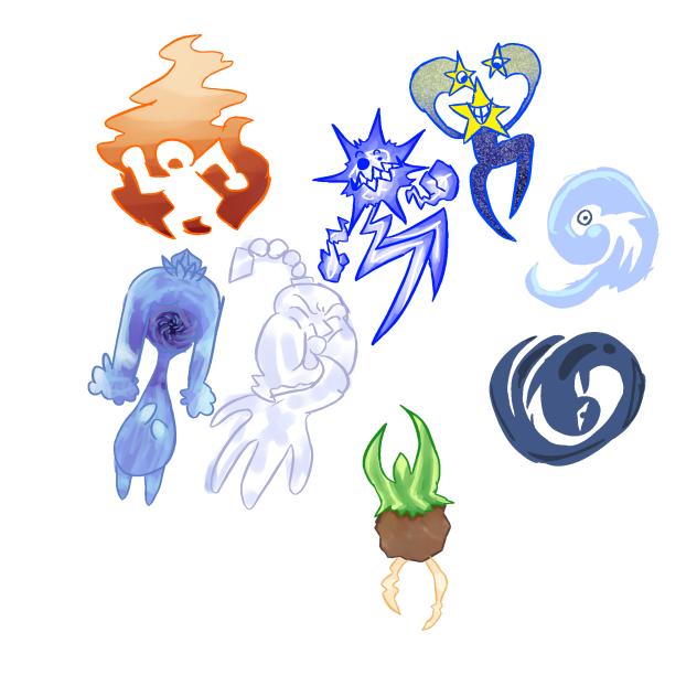 Elemental beings