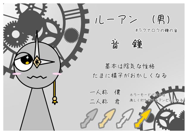 キャラ資料置き場設立したお