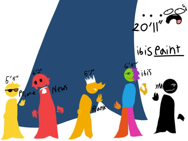 Character chart yeeeeee