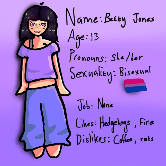 Bettys Character sheet