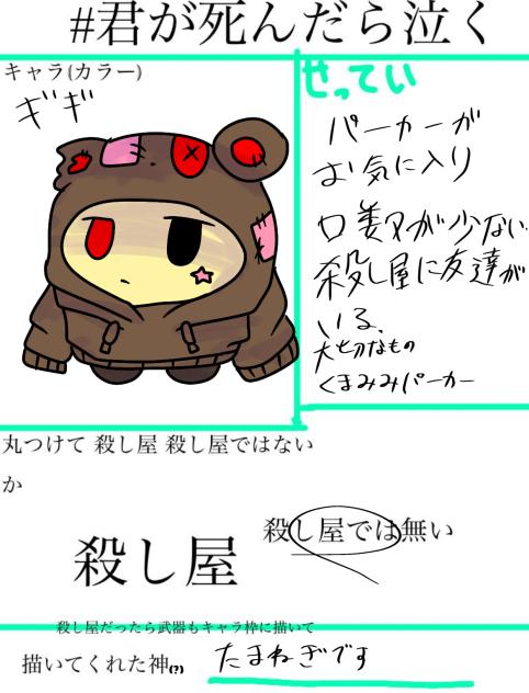 きゃっラボ〜