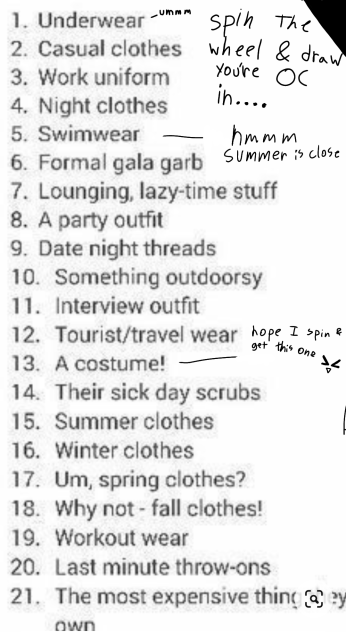 draw you're OC in.....❓