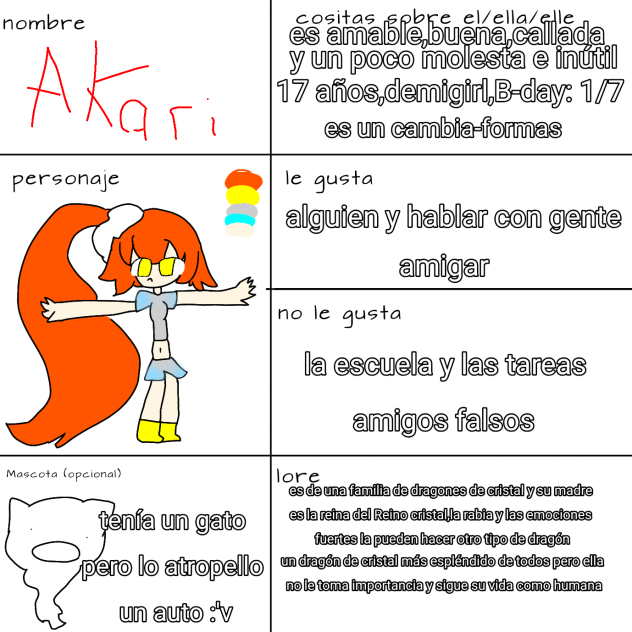 para el cómic de Teresa =v
