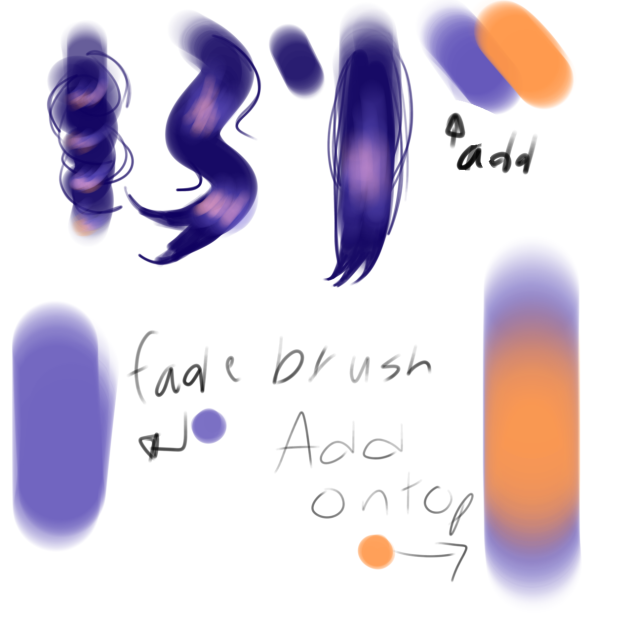 How shade Hair ibisPaint