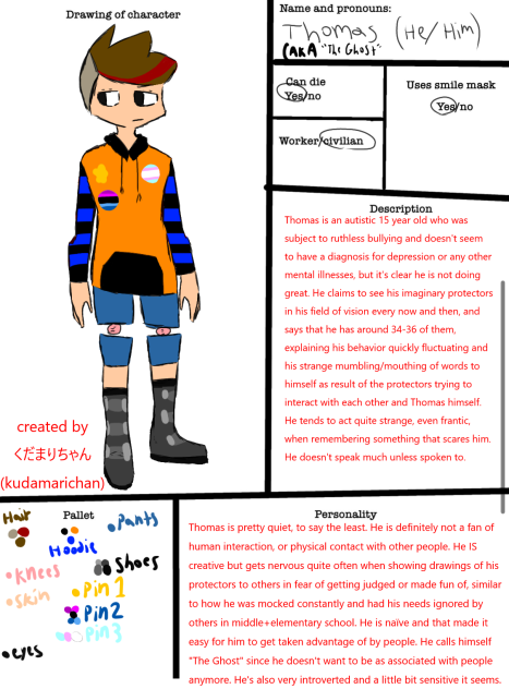 Character submission