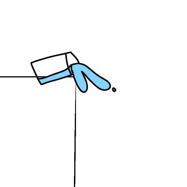 Splitwater 💦💧🌊🧊