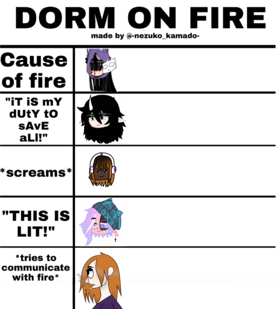 Dorm on fire