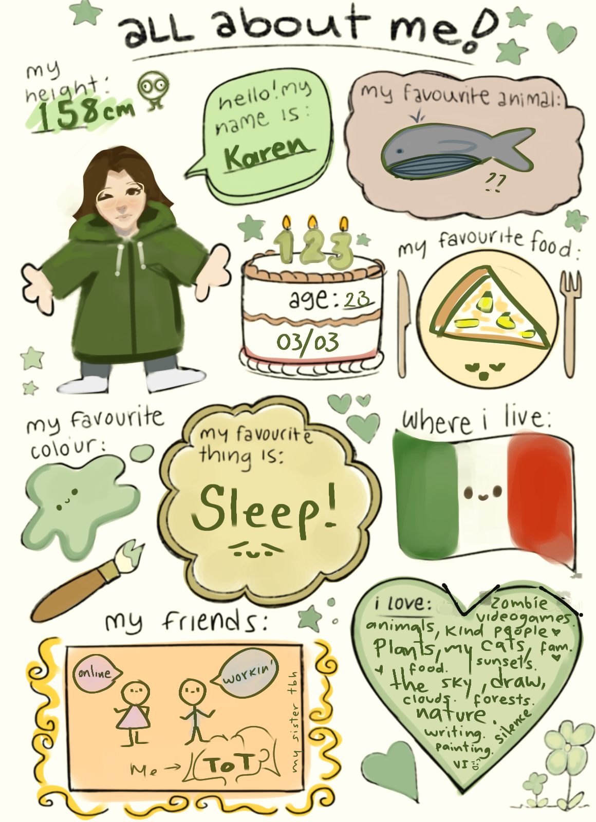 all about me - ibisPaint