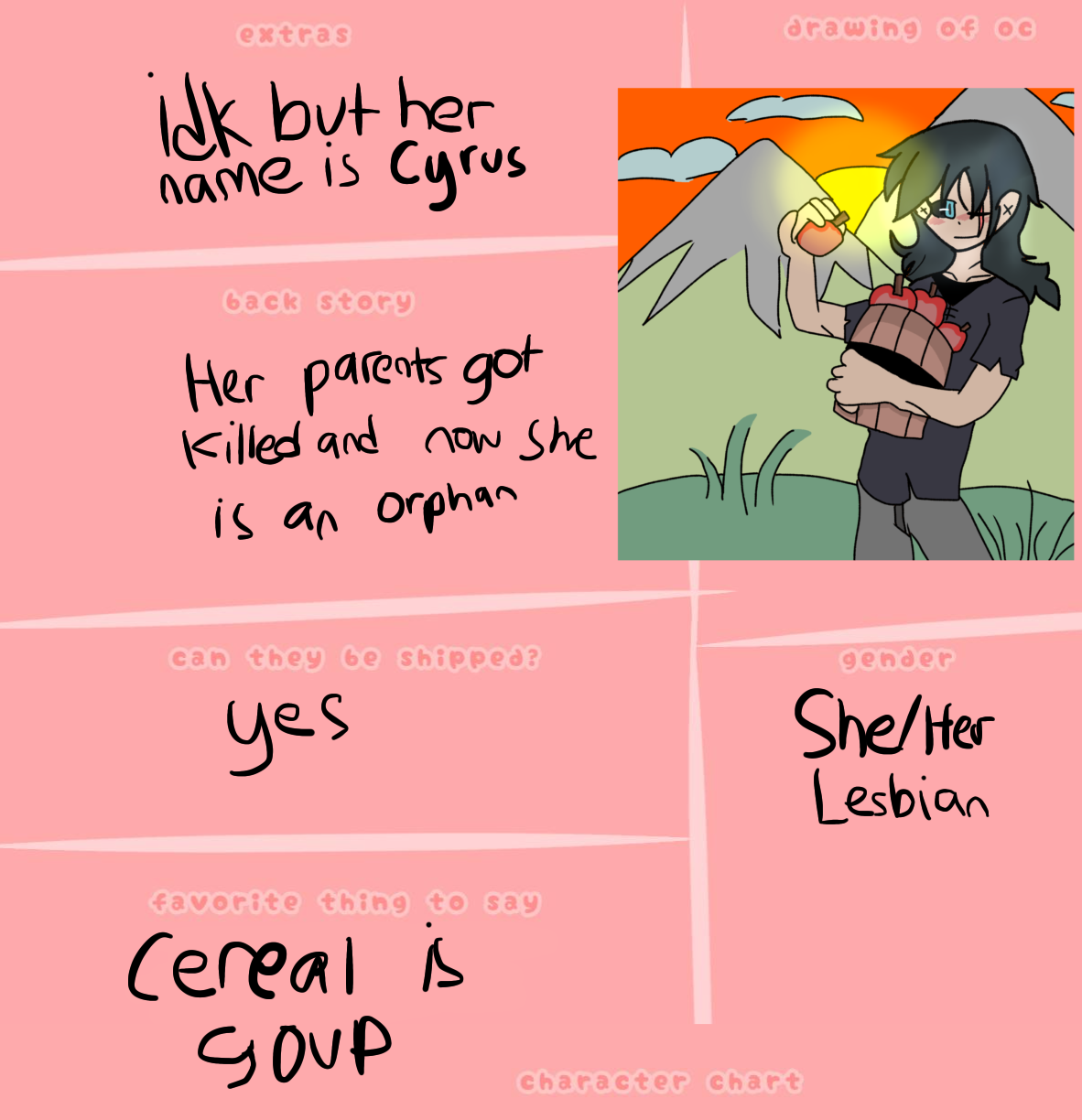 Character Sheet - ibisPaint