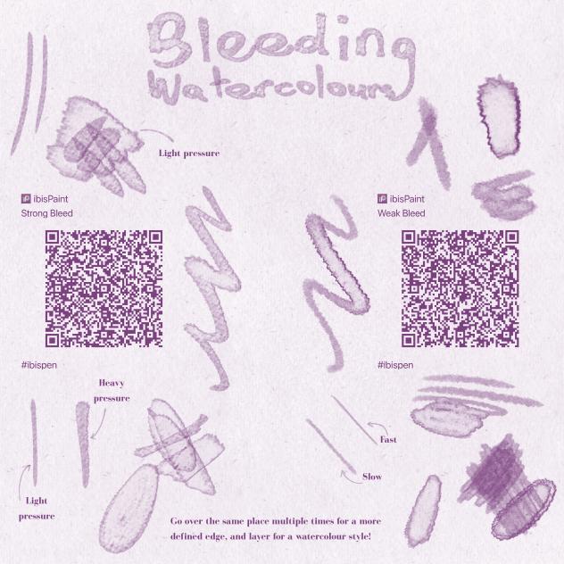 Bleeding Watercolours