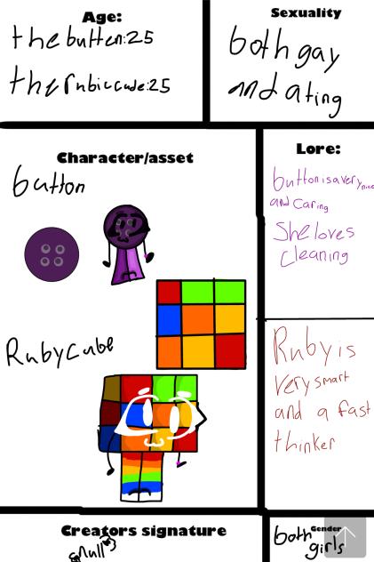 Yippe more oc for Bfic!
