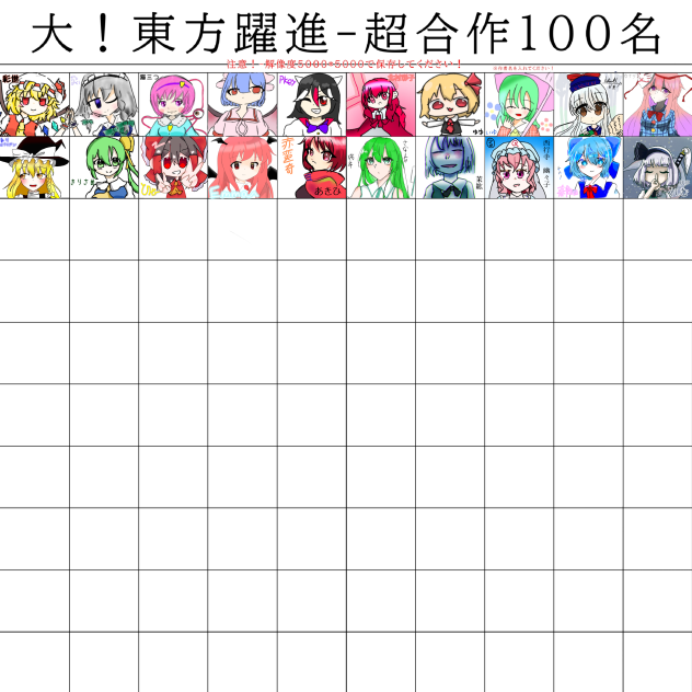 大！東方躍進-超合作100名