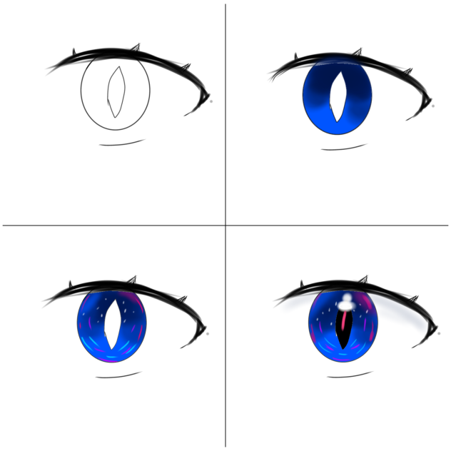 eye tutorial