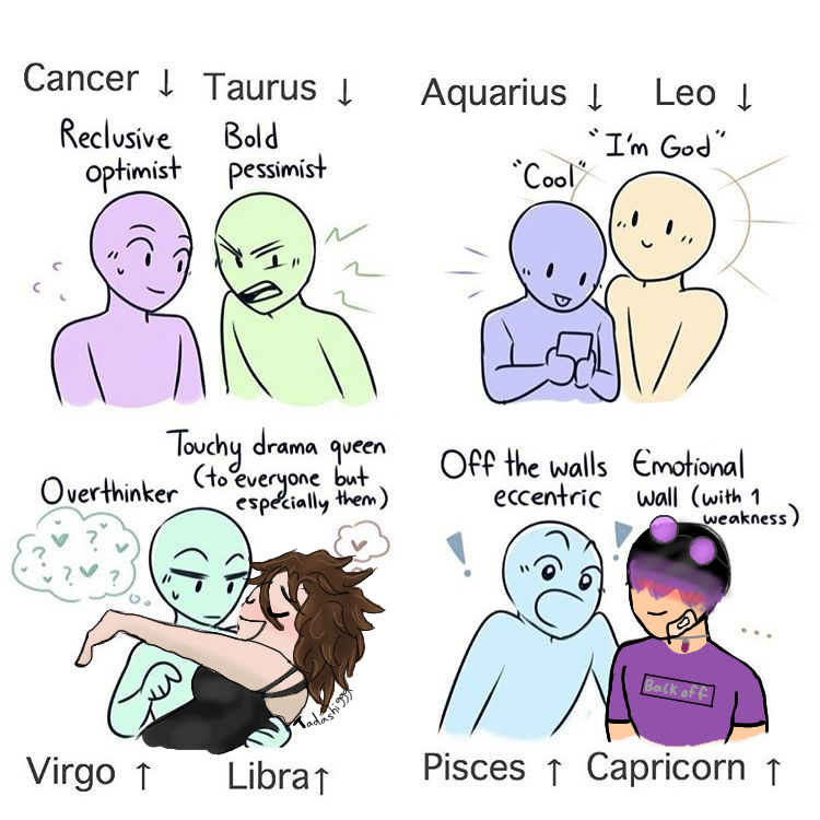 zodiac collab pls join - ibisPaint