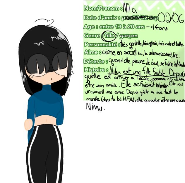 Pour la bd de HFA (nimu)