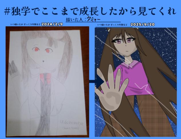 何をしたらそうなるん？