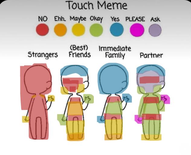 touch me me me or something🎀✨