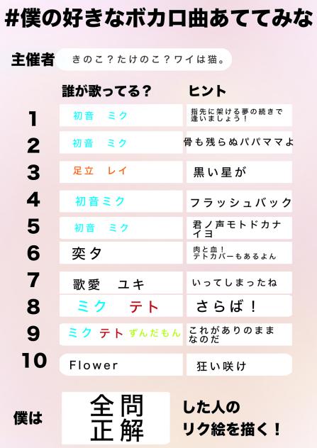 あててみな
