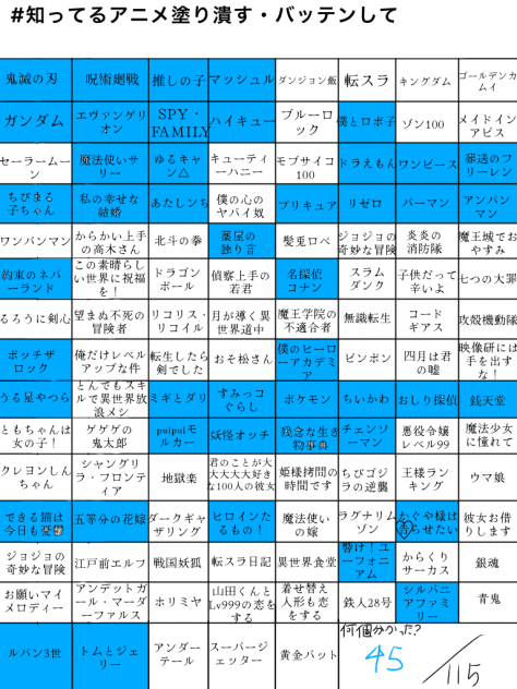 知ってるアニメ