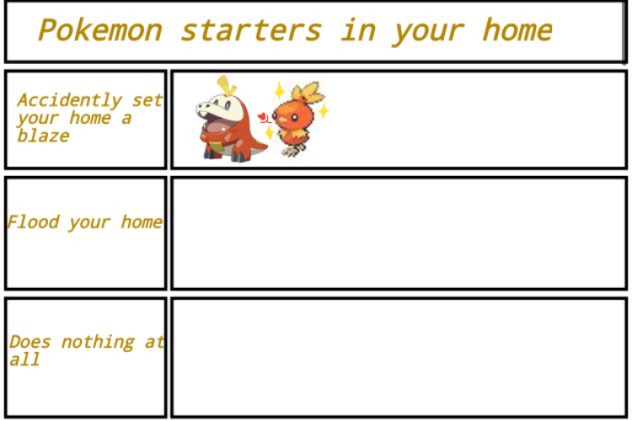 Pokémon Collab with @Star Gold!😃⭐️