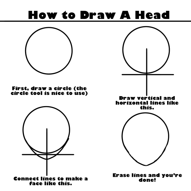 How to Draw a Head ibisPaint