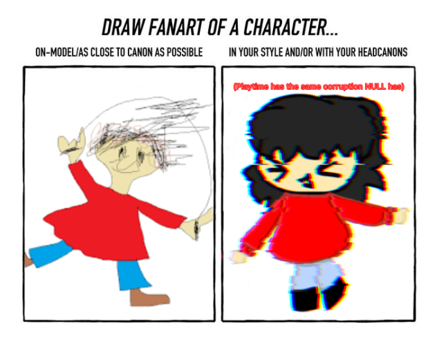 “Draw fanart of a character” challenge