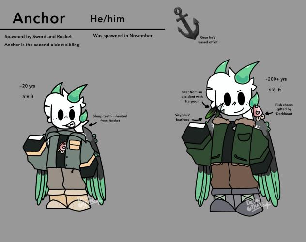 Anchor phighting oc