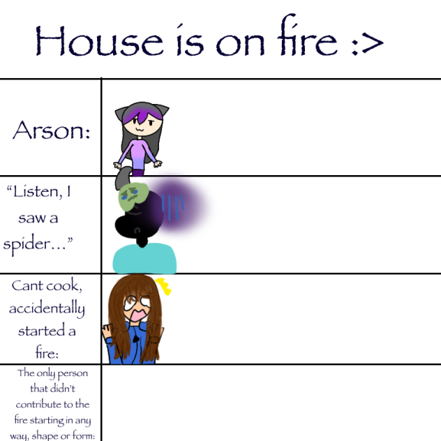 I'm scared of big spiders