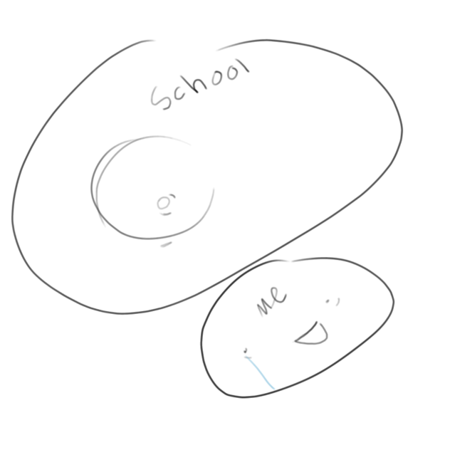 School - ibisPaint