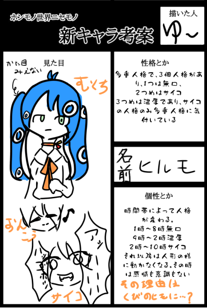 #くろあさんのキャラ募集