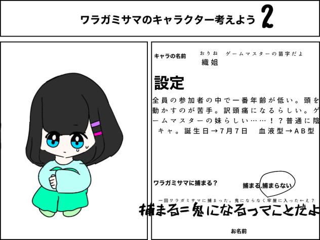オリキャラだぞっっっっっっ！