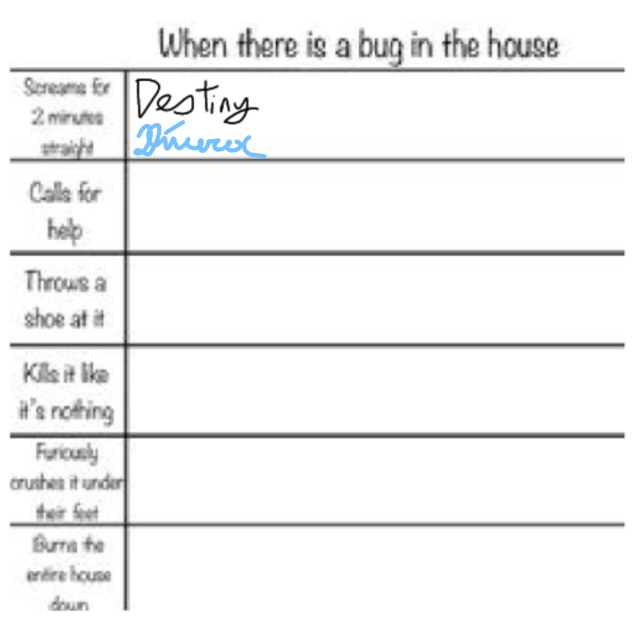 Bug in the house meme by Destiny(Rachel)