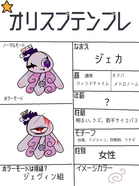 はいまた新キャラ作りました