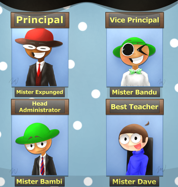 D&B Human School AU