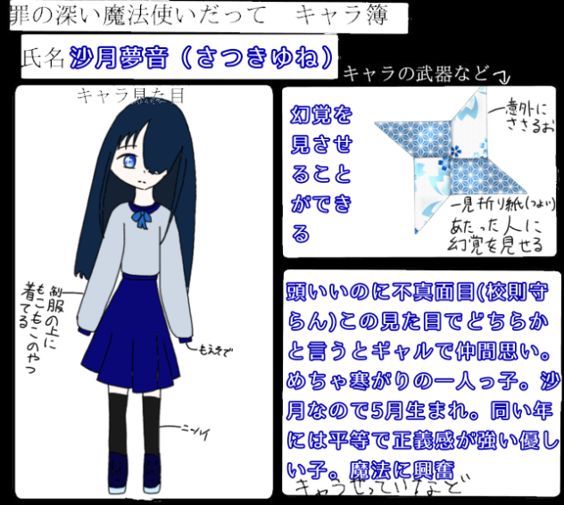 罪の深い魔法使いだって　キャラ募