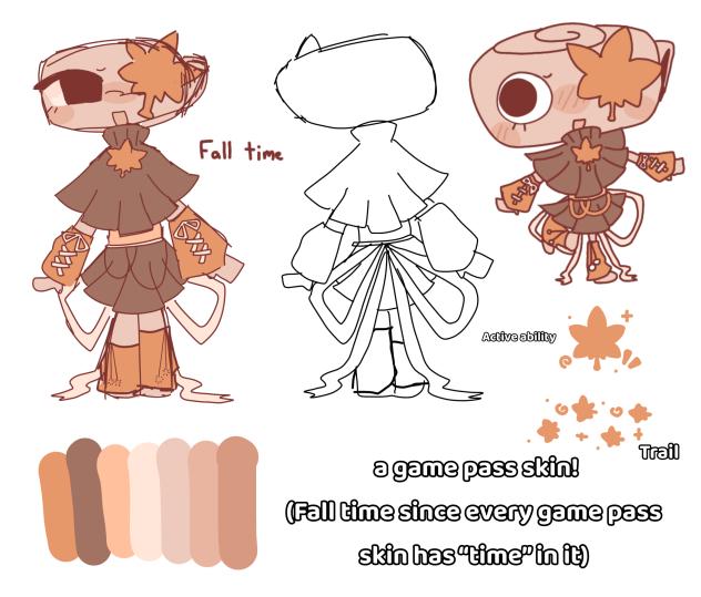 Skin concept