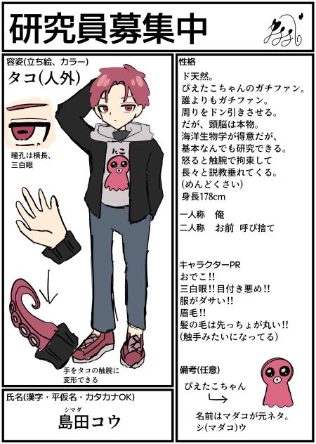 乱心的イバルタシーのキャラ募