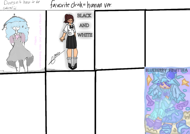 Turn your Fav drinks into Human version!