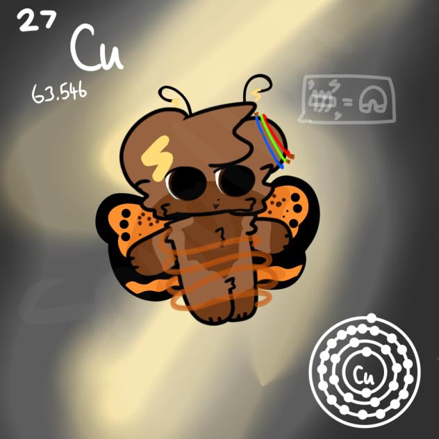 Electromagnetism 🧲⚡️