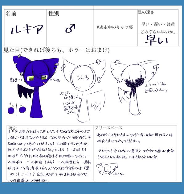 キャラ募やりました！