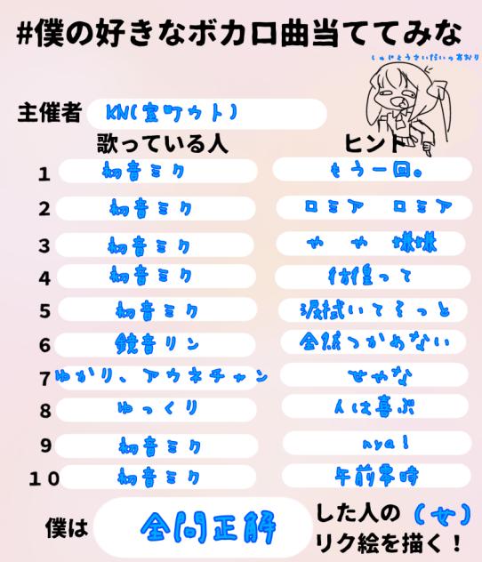 頑張って