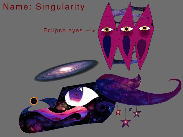 Dragon idea part 1 (for doodles only)