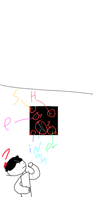 e aí Sam essas são as letras agr eu tent