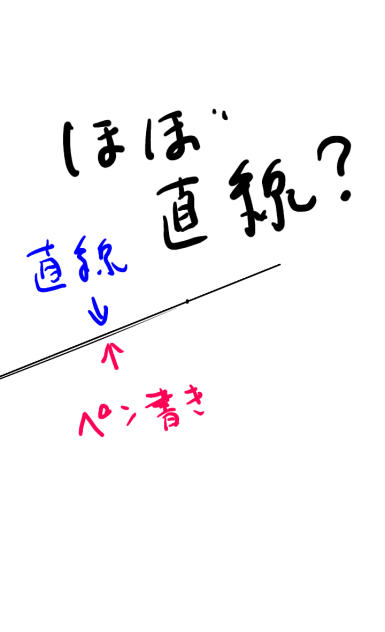 直線を描く←書く？