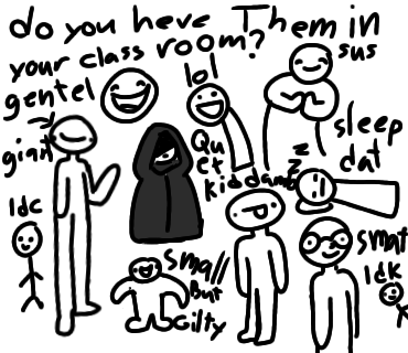 class room - ibisPaint