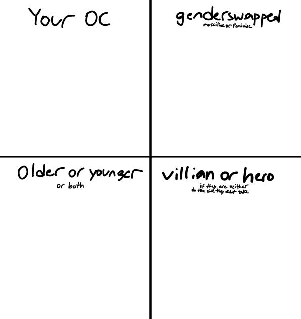 oc challenge thing sheet